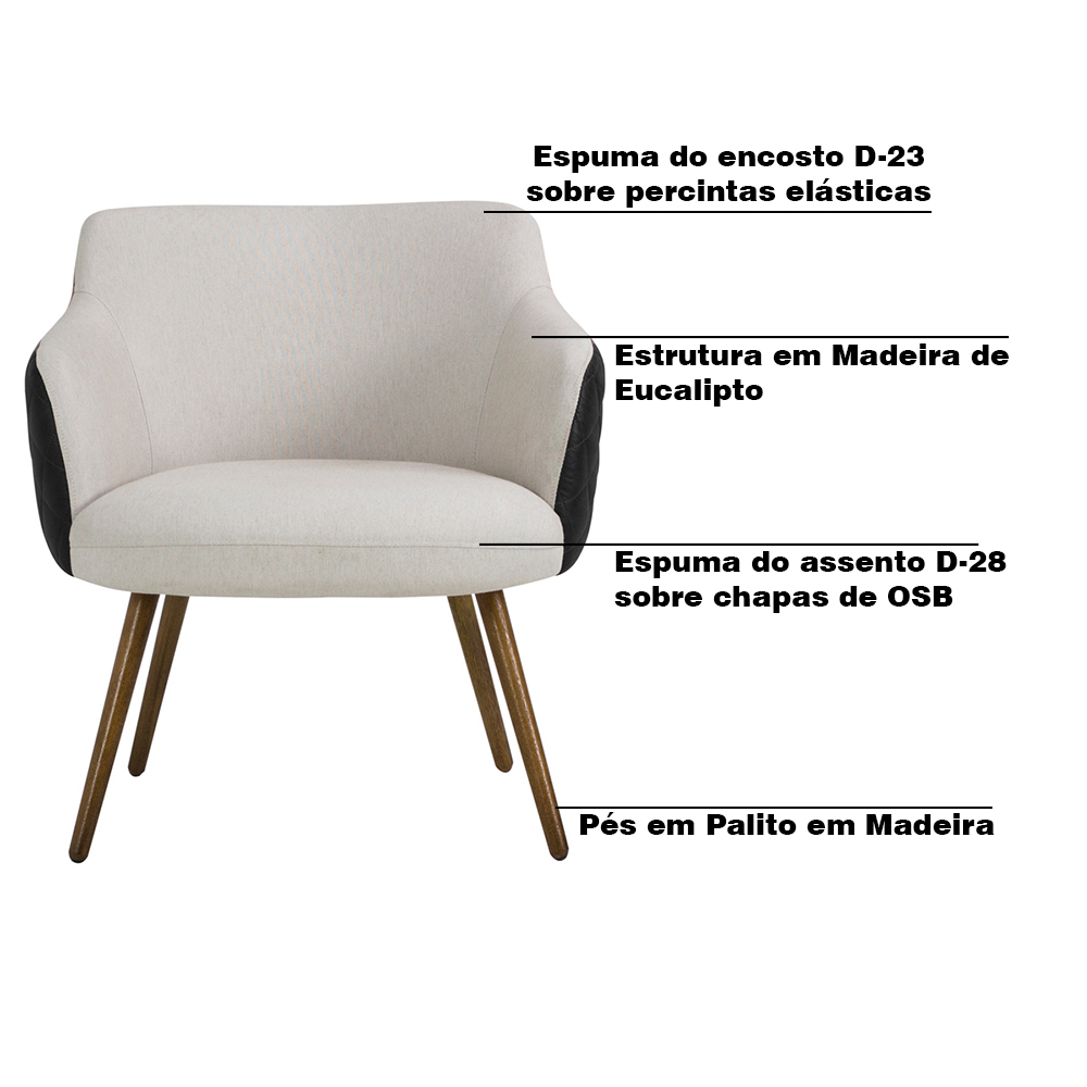 Kit 2 Poltronas Decorativas Kitana Pés Palito PU Sintético/Linho Preto/Areia G15 - Gran Belo