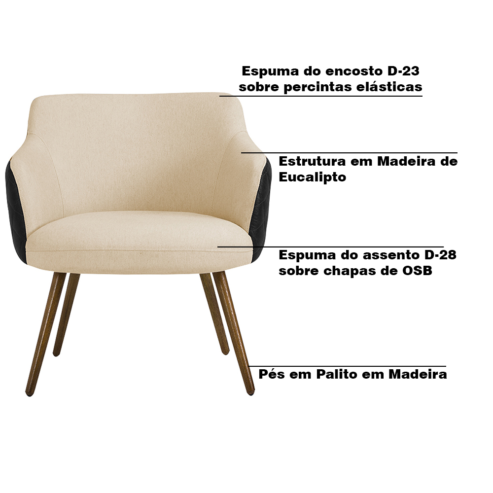 Kit 2 Poltronas Decorativas Kitana Pés Palito PU Sintético/Linho Preto/Bege G15 - Gran Belo