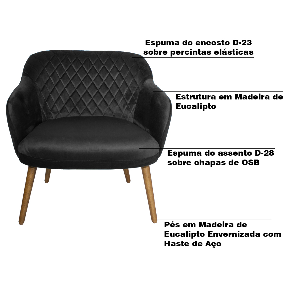 Kit 2 Poltronas Decorativas Kitana Pés Palito Veludo Preto G15 - Gran Belo