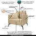 Kit 2 Poltronas Decorativas Pés em Aço Stagno Linho Bege G63 - Gran Belo