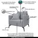 Kit 2 Poltronas Decorativas Pés em Aço Stagno Linho Cinza G63 - Gran Belo