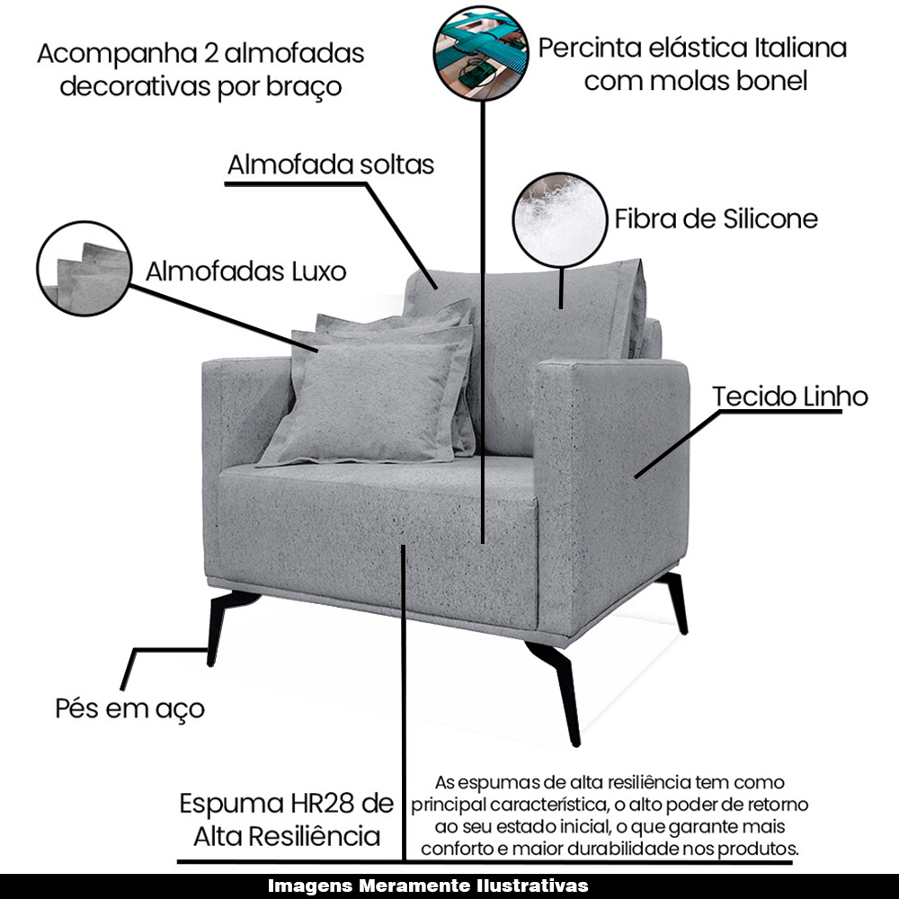 Kit 2 Poltronas Decorativas Pés em Aço Stagno Linho Cinza G63 - Gran Belo