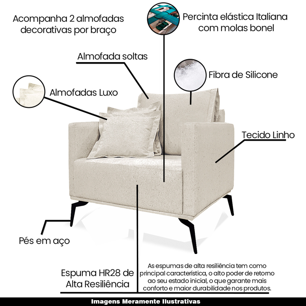 Kit 2 Poltronas Decorativas Pés em Aço Stagno Linho Off White Rústico G63 - Gran Belo
