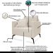 Kit 2 Poltronas Decorativas Pés em Aço Stagno Linho Pérola G63 - Gran Belo