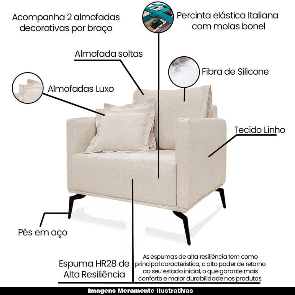 Kit 2 Poltronas Decorativas Pés em Aço Stagno Linho Pérola G63 - Gran Belo
