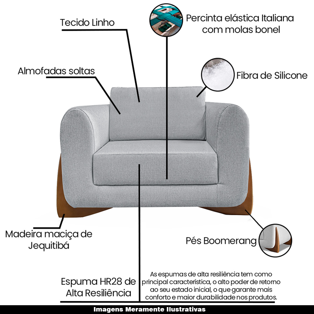 Kit 2 Poltronas Decorativas Pés em Madeira Buzz Linho Cinza Rustico G63 - Gran Belo