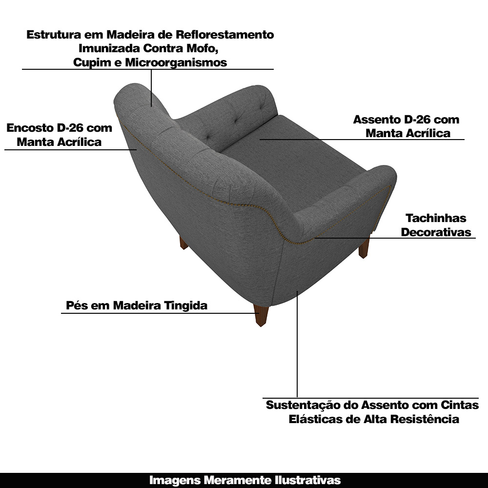 Kit 2 Poltronas Decorativas Pés em Madeira Petra Linho Chumbo G45 - Gran Belo