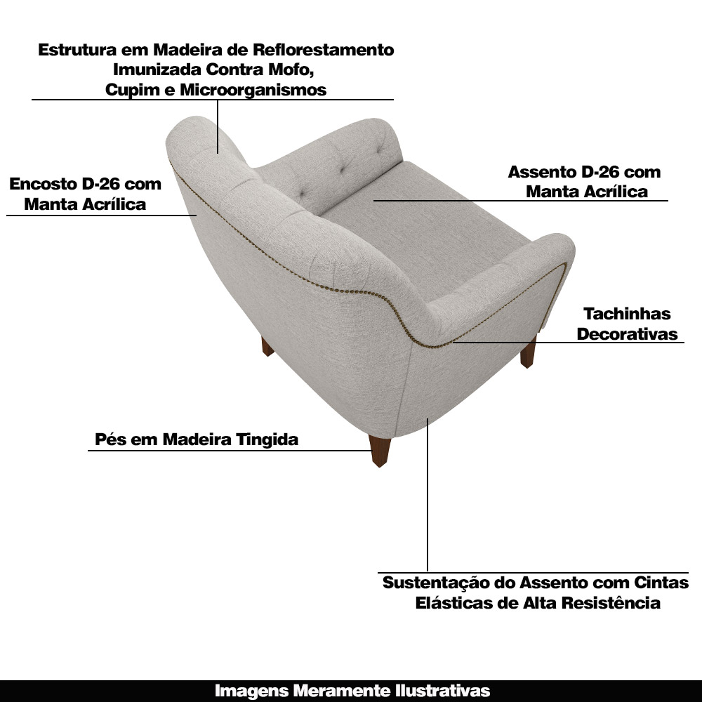 Kit 2 Poltronas Decorativas Pés em Madeira Petra Linho Cinza G45 - Gran Belo