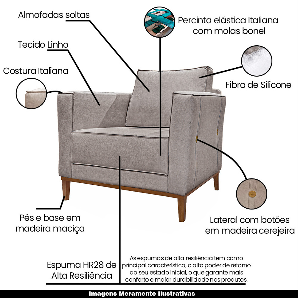 Kit 2 Poltronas Decorativas Pés em Madeira Tarantino Linho Areia Rústico G63 - Gran Belo