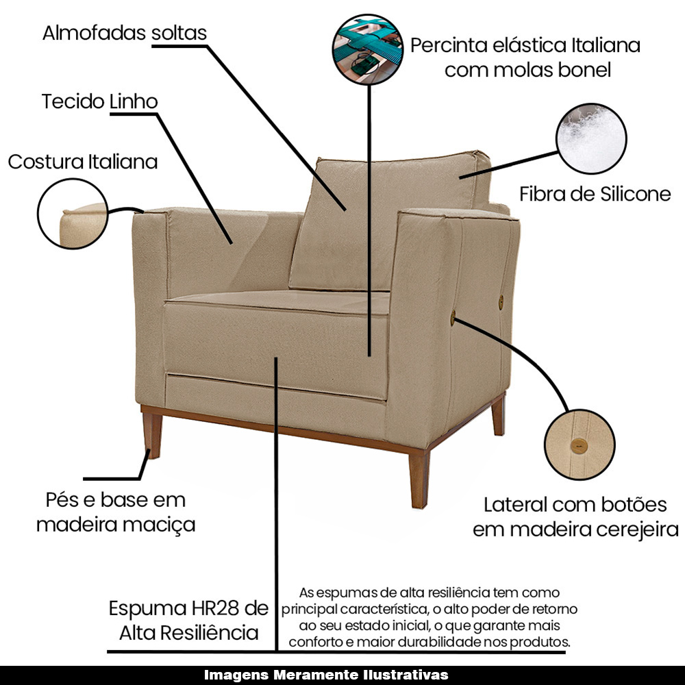 Kit 2 Poltronas Decorativas Pés em Madeira Tarantino Linho Bege G63 - Gran Belo