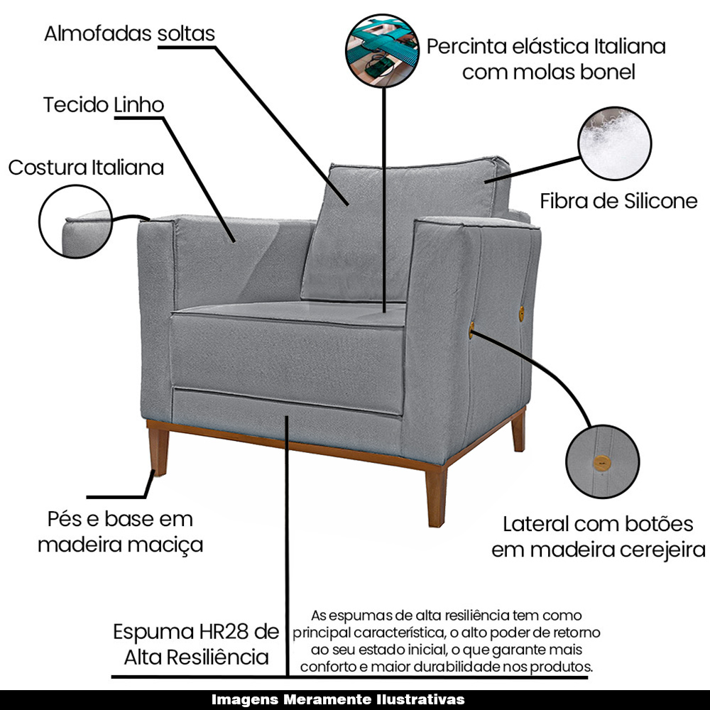 Kit 2 Poltronas Decorativas Pés em Madeira Tarantino Linho Cinza G63 - Gran Belo