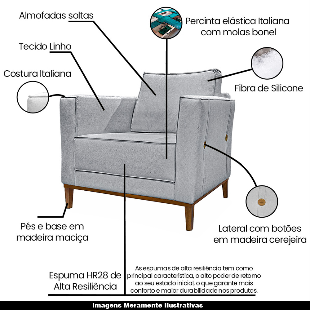 Kit 2 Poltronas Decorativas Pés em Madeira Tarantino Linho Cinza Rustico G63 - Gran Belo