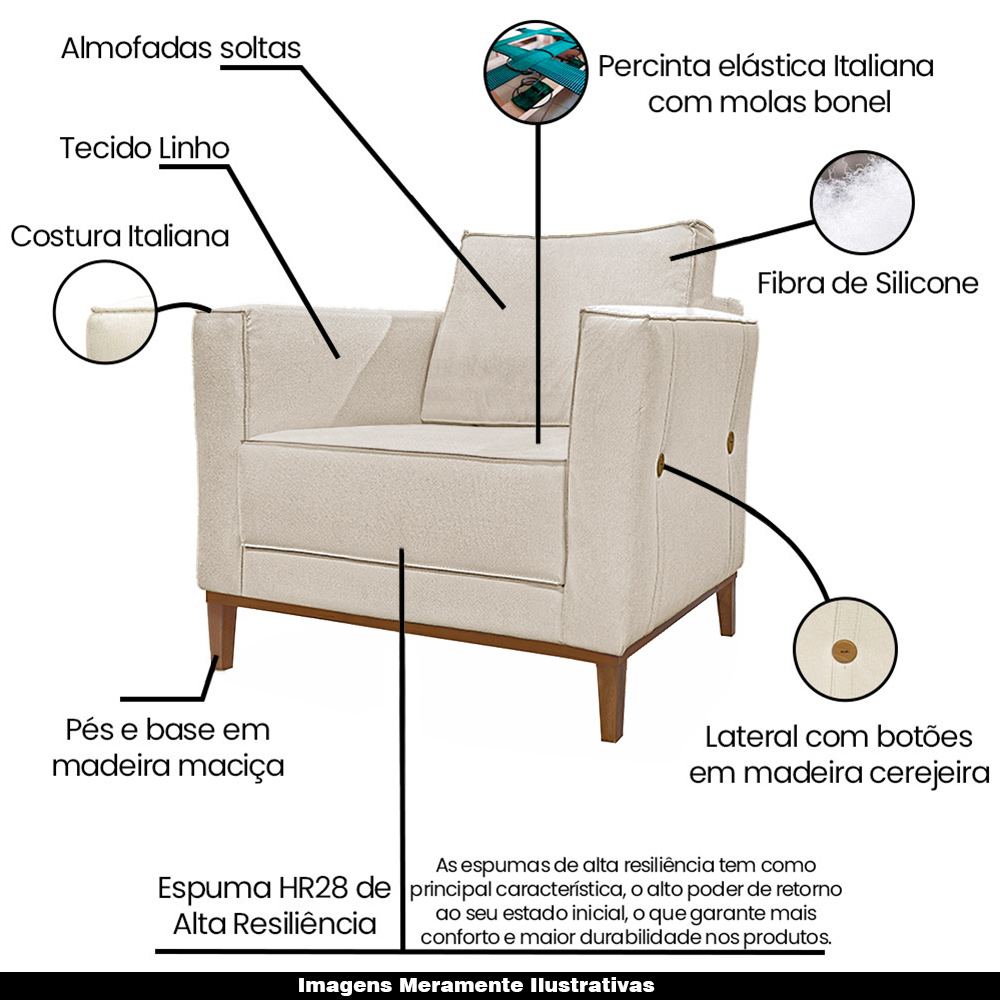 Kit 2 Poltronas Decorativas Pés em Madeira Tarantino Linho Off White Rústico G63 - Gran Belo