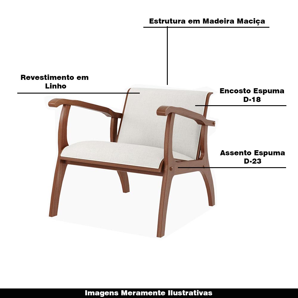 Kit 2 Poltronas Decorativas Pedri Linho Off White/Imbuia G42 - Gran Belo
