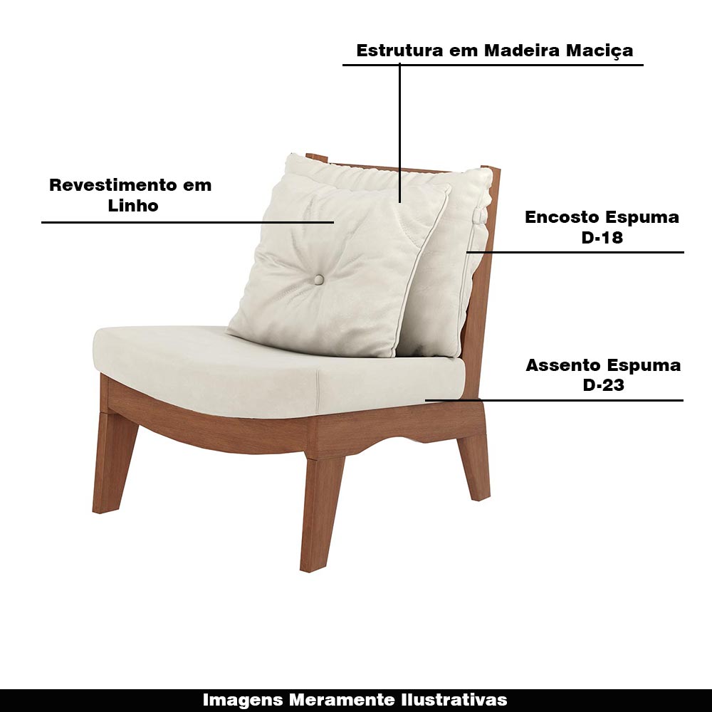 Kit 2 Poltronas Decorativas Sadie Linho Bege Claro/Imbuia G42 - Gran Belo