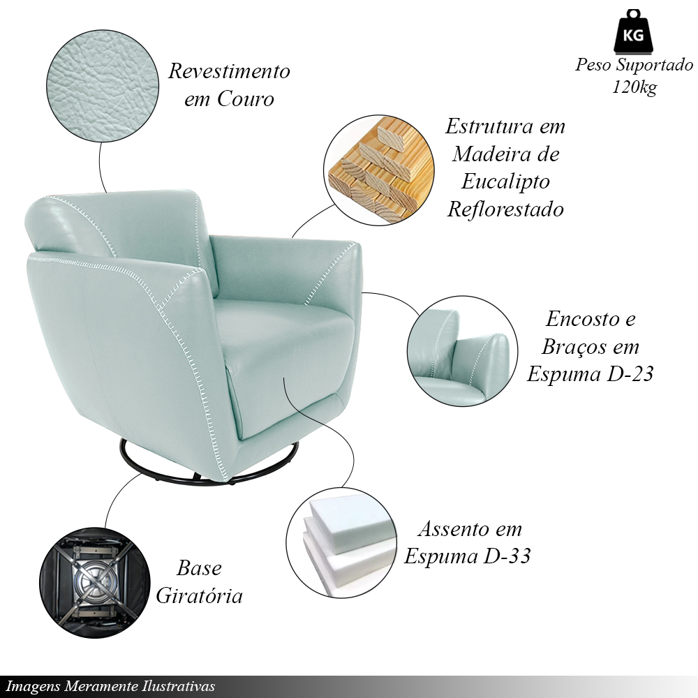 Kit 2 Poltronas Decorativas Valentina Sala de Estar Giratória Couro Azul Claro G40 - Gran Belo
