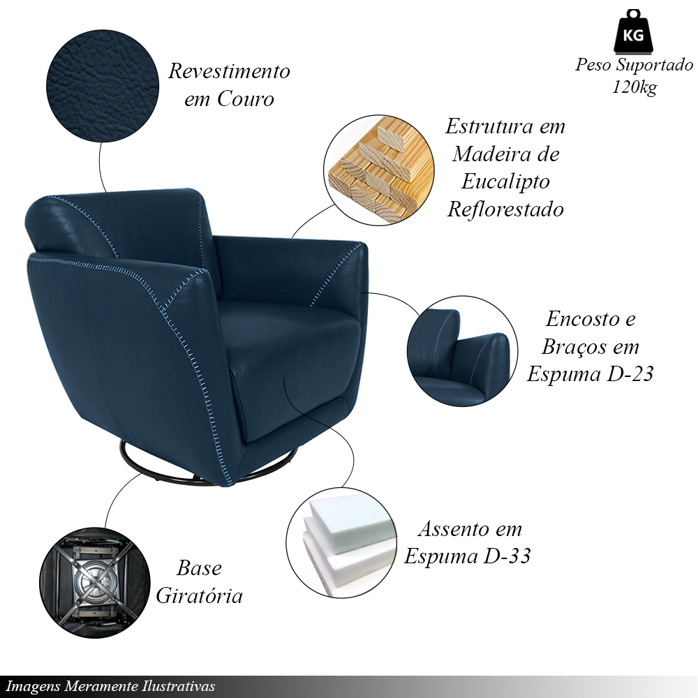 Kit 2 Poltronas Decorativas Valentina Sala de Estar Giratória Couro Azul Marinho Brilho G40 - Gran Belo