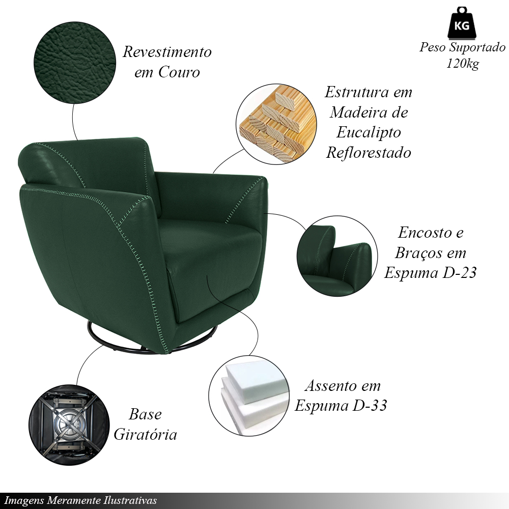 Kit 2 Poltronas Decorativas Valentina Sala de Estar Giratória Couro Verde Brilho G40 - Gran Belo
