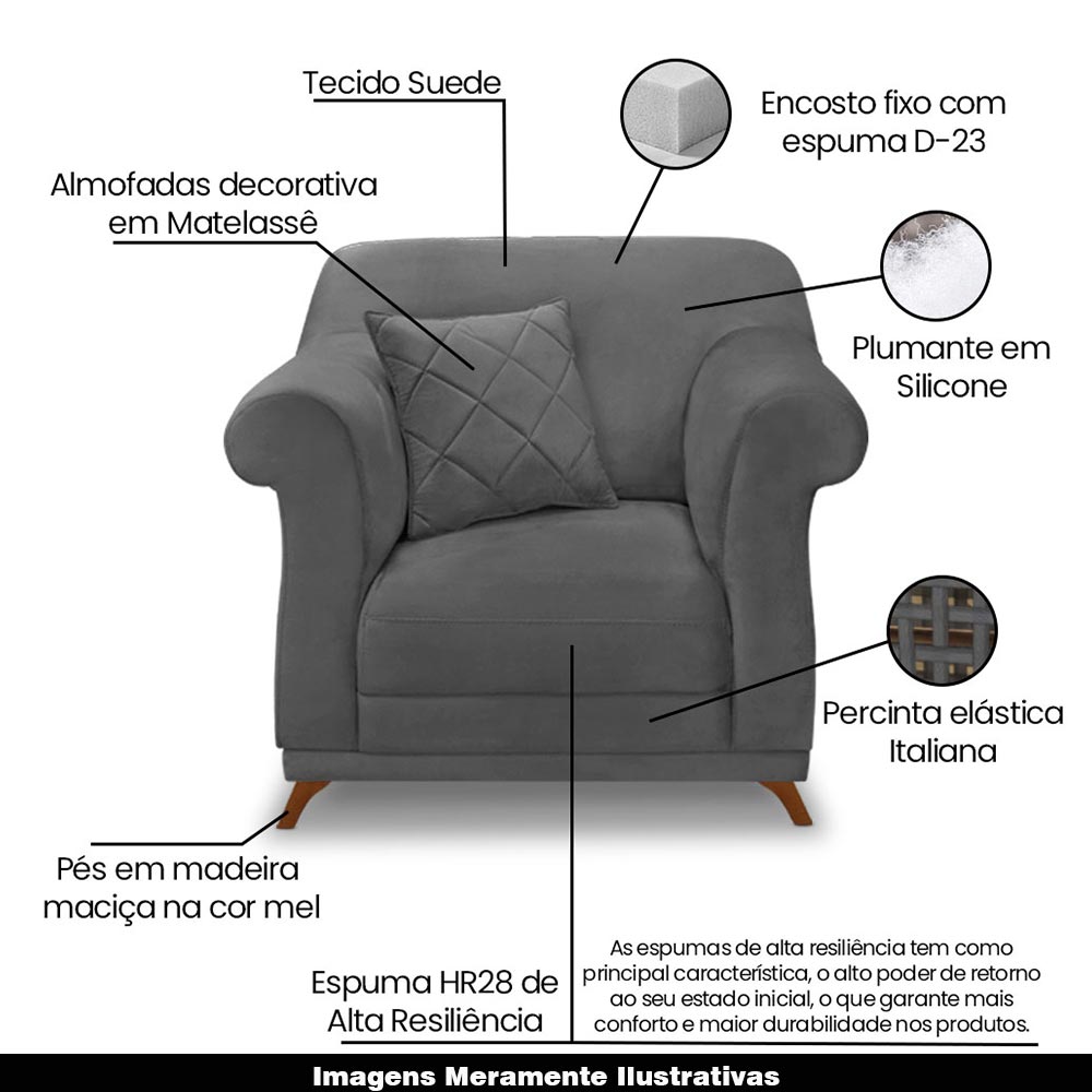 Kit 2 Poltronas Decorativas com 2 Almofadas Armstrong Suede Cinza G63 - Gran Belo