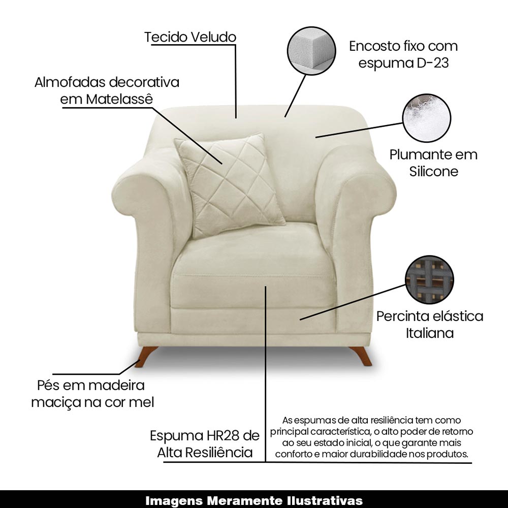 Kit 2 Poltronas Decorativas com 2 Almofadas Armstrong Veludo Bege G63 - Gran Belo