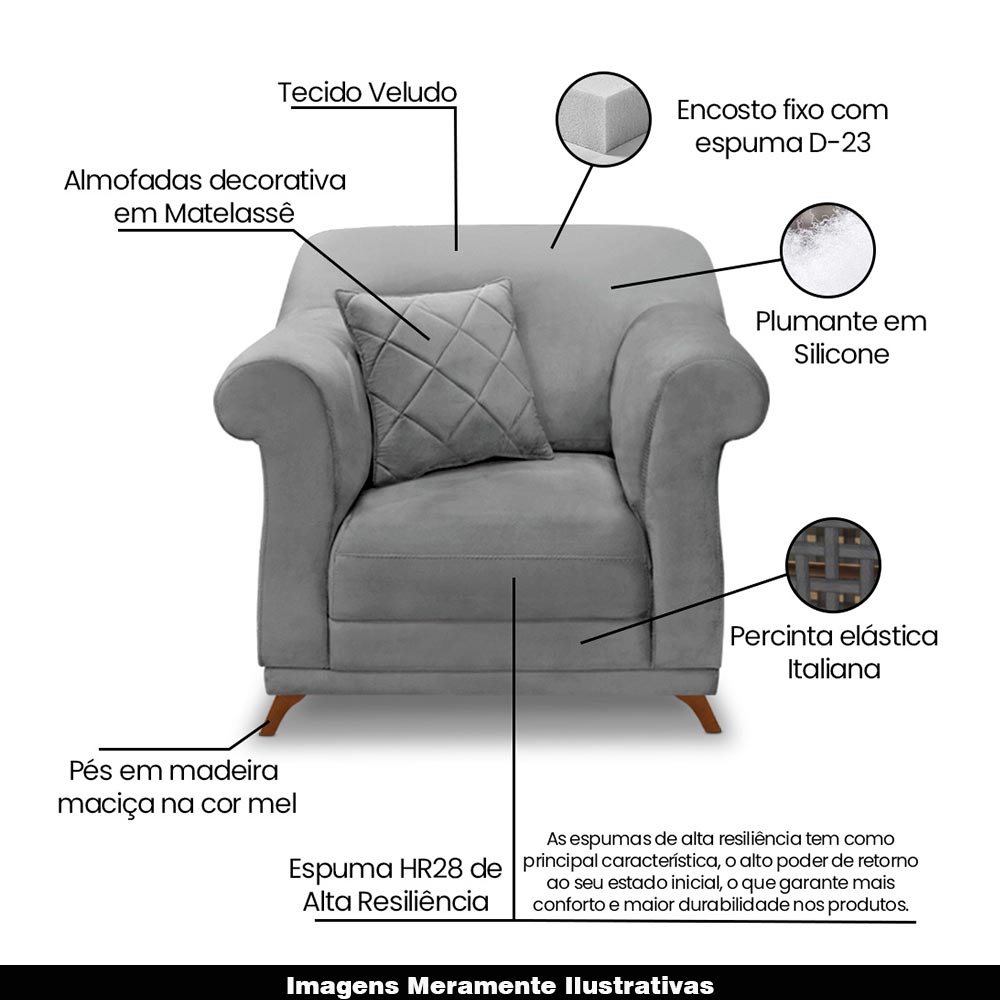 Kit 2 Poltronas Decorativas com 2 Almofadas Armstrong Veludo Cinza G63 - Gran Belo