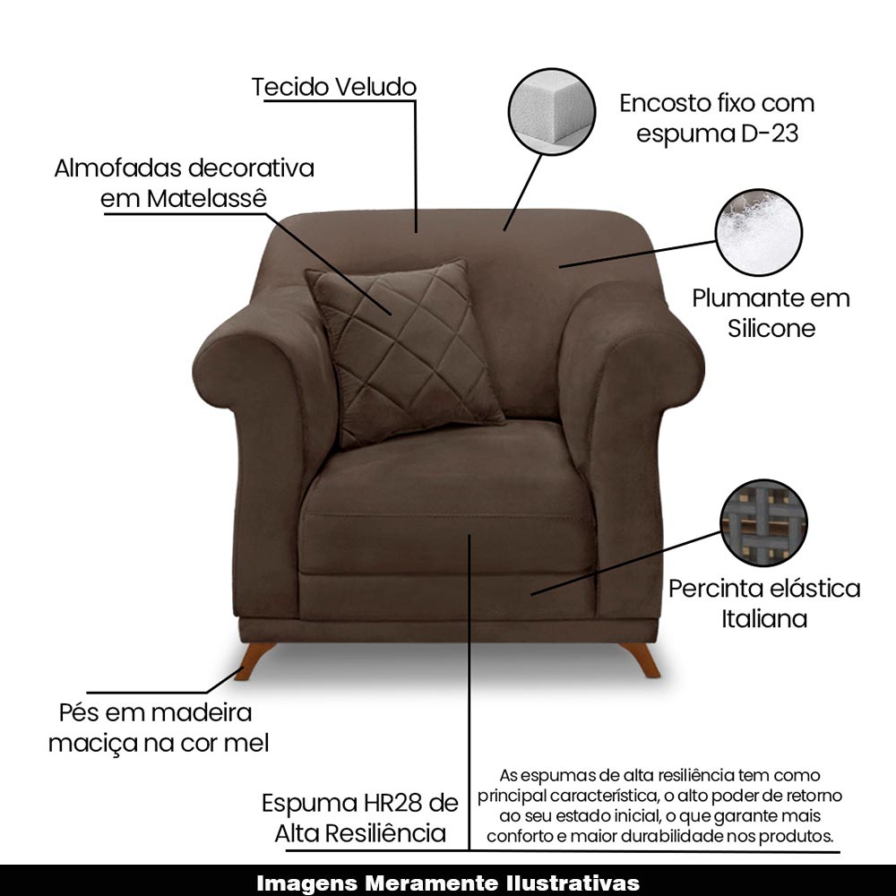 Kit 2 Poltronas Decorativas com 2 Almofadas Armstrong Veludo Marrom G63 - Gran Belo