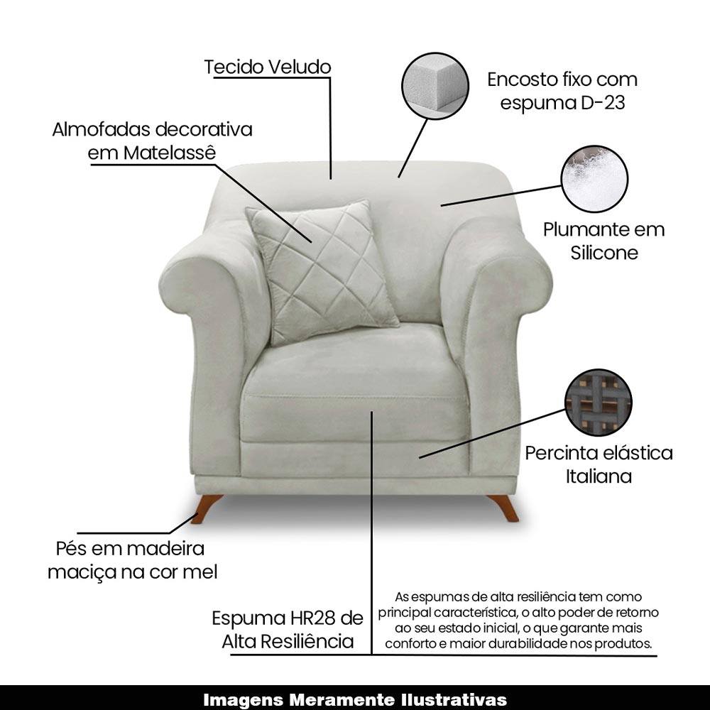 Kit 2 Poltronas Decorativas com 2 Almofadas Armstrong Veludo Prata G63 - Gran Belo