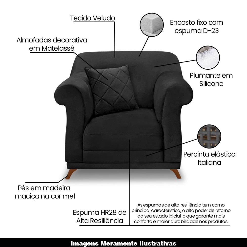 Kit 2 Poltronas Decorativas com 2 Almofadas Armstrong Veludo Preto G63 - Gran Belo