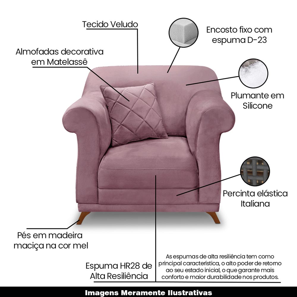 Kit 2 Poltronas Decorativas com 2 Almofadas Armstrong Veludo Uva G63 - Gran Belo