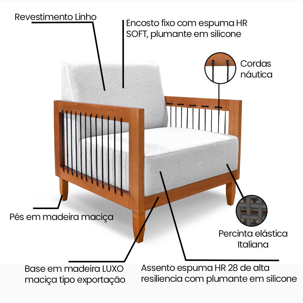 Kit 2 Poltronas Sala de Estar Pés Madeira Maciça Corda Náutica Preta 75cm Manila Linho Cinza Rústico G63 - Gran Belo