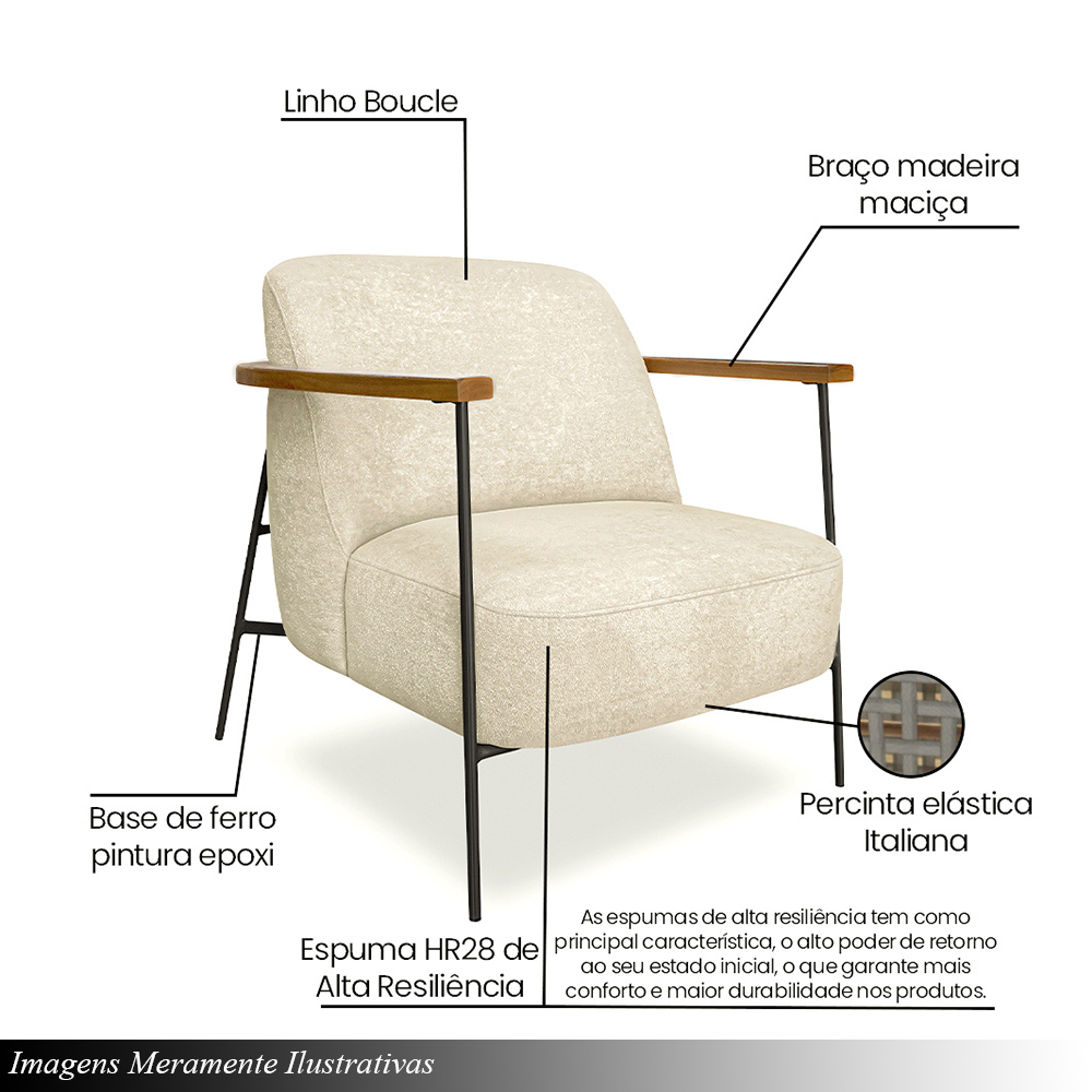 Kit 2 Poltronas Sala de Estar Pés em Ferro Preto Braço Madeira Maciça 86cm Thane Bouclê Bege G63 - Gran Belo