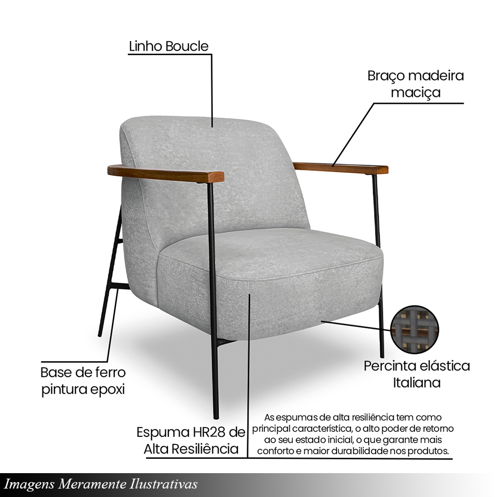 Kit 2 Poltronas Sala de Estar Pés em Ferro Preto Braço Madeira Maciça 86cm Thane Bouclê Cinza G63 - Gran Belo