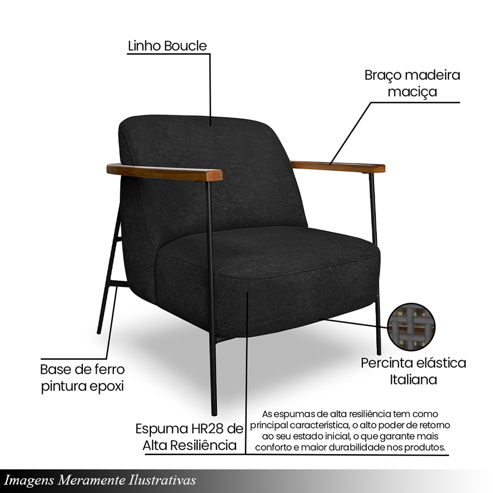 Kit 2 Poltronas Sala de Estar Pés em Ferro Preto Braço Madeira Maciça 86cm Thane Bouclê Preto G63 - Gran Belo