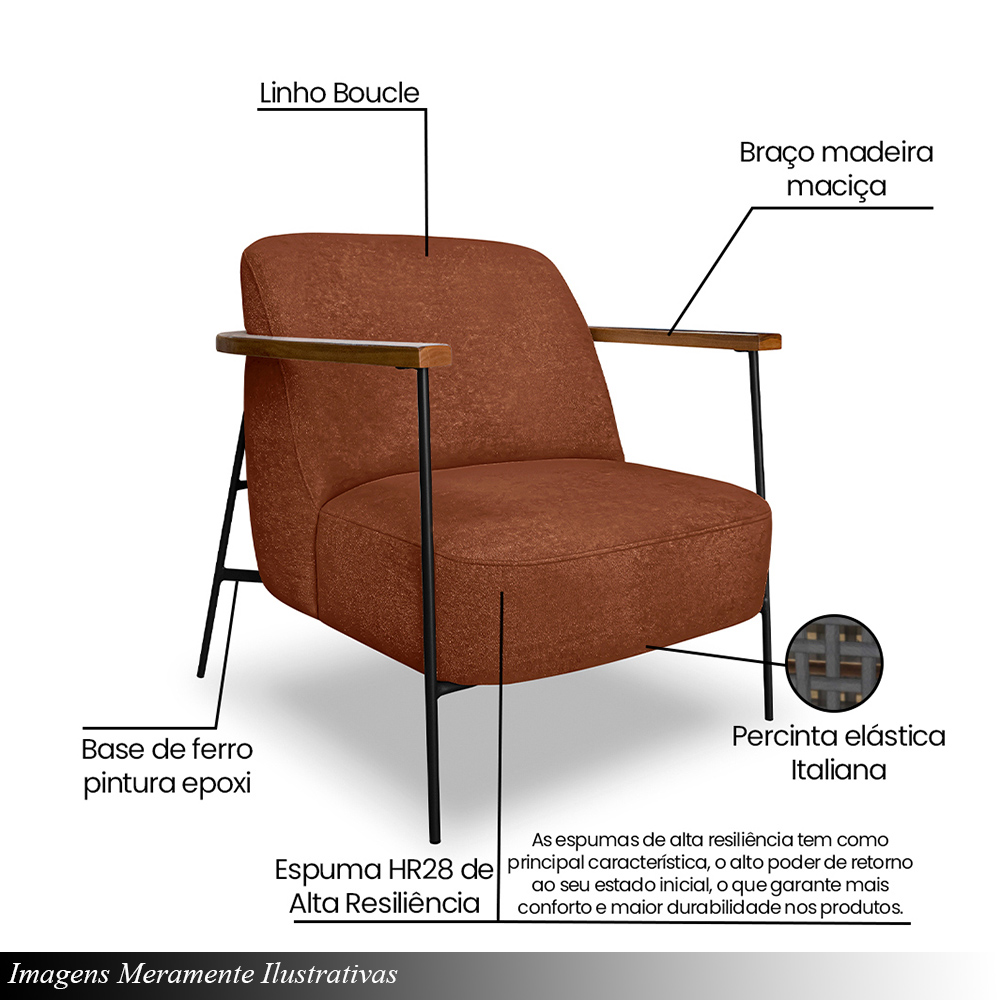 Kit 2 Poltronas Sala de Estar Pés em Ferro Preto Braço Madeira Maciça 86cm Thane Bouclê Terracota G63 - Gran Belo