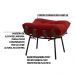 Kit 2 Puffs Decorativos Sala de Estar Abel Base de Madeira Preto Veludo Vermelho G41 - Gran Belo