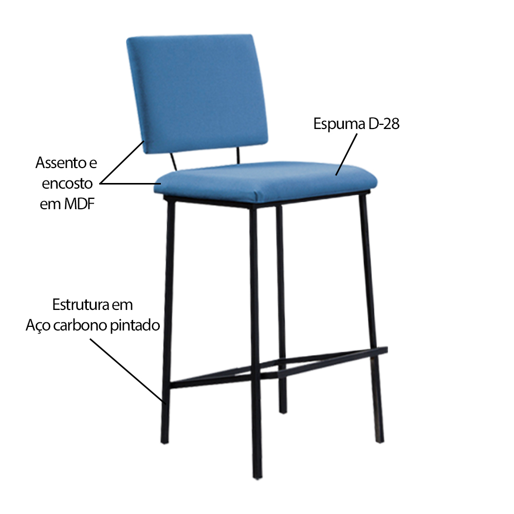 Kit 3 Banquetas Fixa Decorativa Base de Aço Marcius Linho Azul Jeans G17 - Gran Belo
