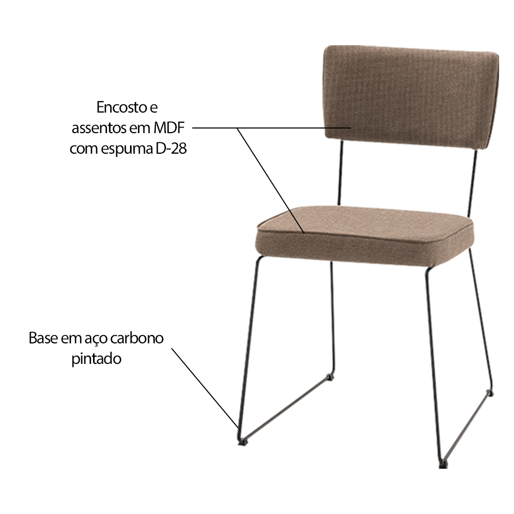 Kit 3 Cadeiras de Jantar Decorativa Base Aço Preto Luigi Linho Bege G17 - Gran Belo