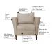 Kit 3 Poltronas Decorativa Sala de Estar Pés Palito Lubbock Couro Off White G58 - Gran Belo