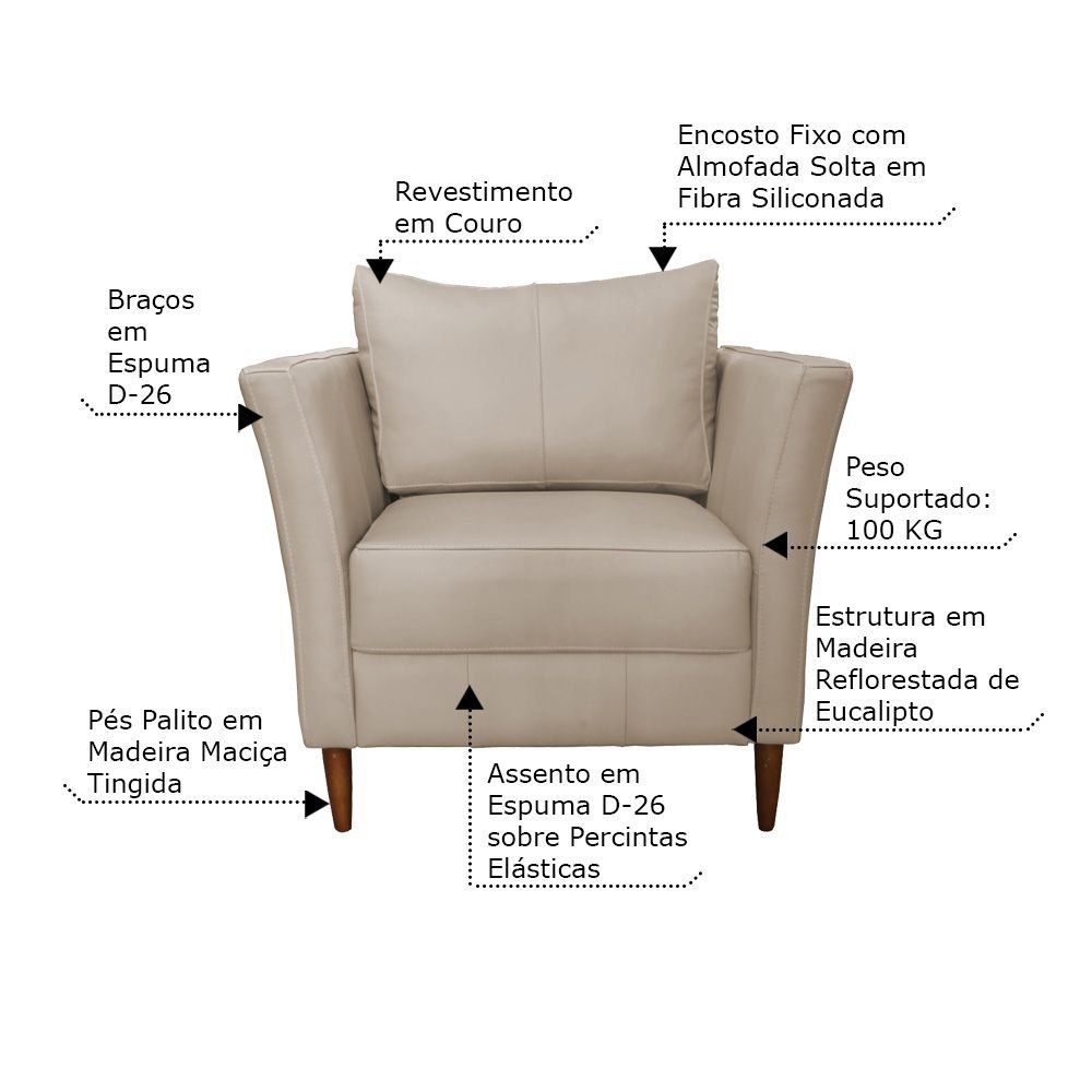 Kit 3 Poltronas Decorativa Sala de Estar Pés Palito Lubbock Couro Off White G58 - Gran Belo