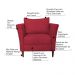 Kit 3 Poltronas Decorativa Sala de Estar Pés Palito Lubbock Couro Vermelho G58 - Gran Belo