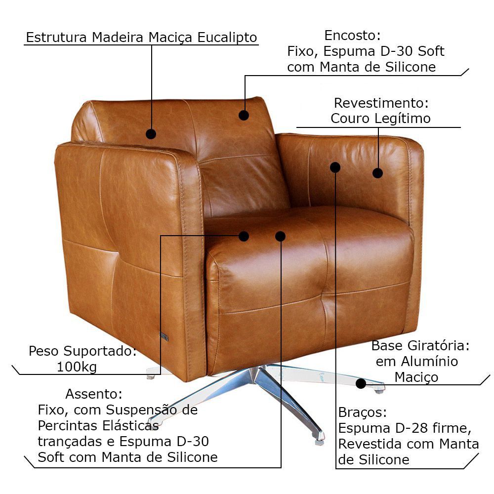 Kit 3 Poltronas Giratória para Sala de Estar Astana Couro Marrom - Gran Belo 