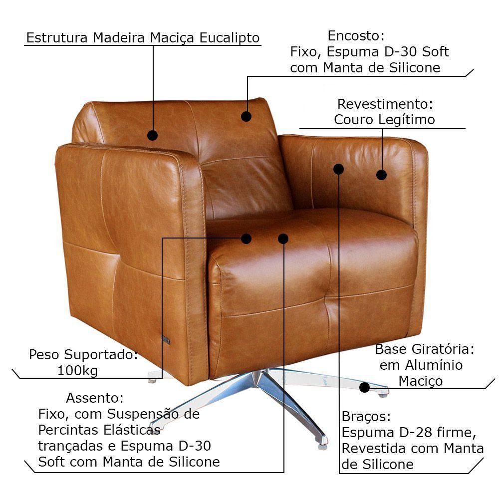 Kit 3 Poltronas Giratória para Sala de Estar Astana Couro Marrom G40 - Gran Belo