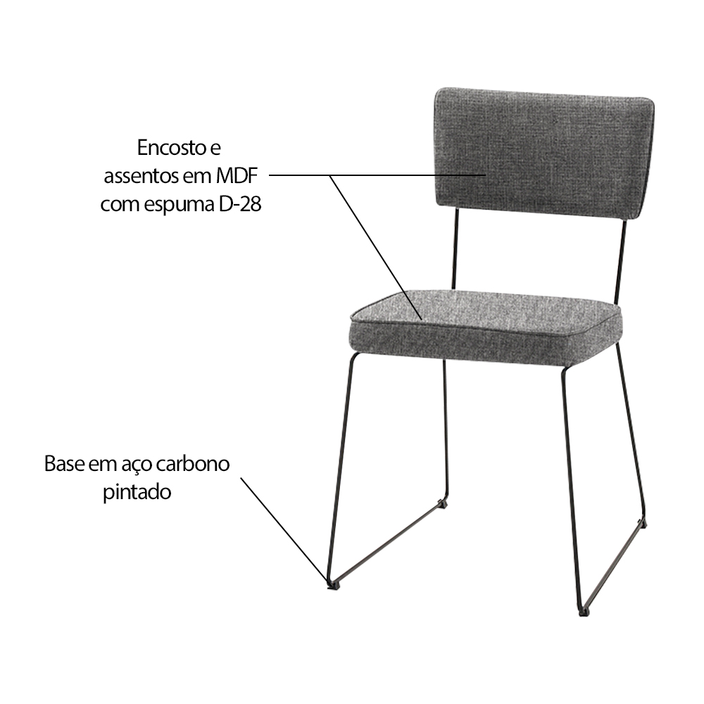 Kit 4 Cadeiras de Jantar Decorativa Base Aço Preto Luigi Linho Cinza G17 - Gran Belo
