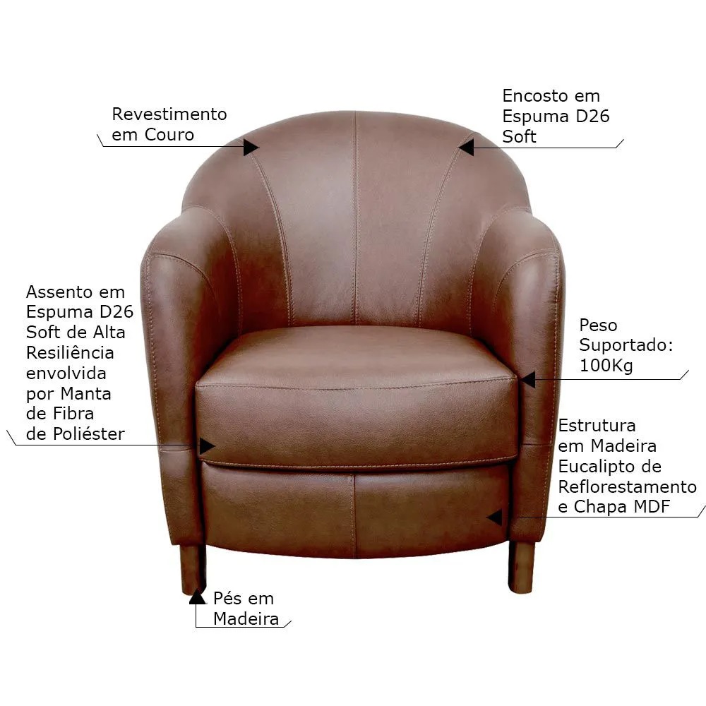 Kit 4 Poltronas Decorativas Sala de Estar Pés Madeira Kairós Couro Caramelo G03 - Gran Belo
