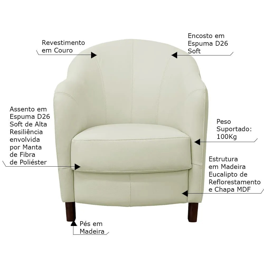 Kit 4 Poltronas Decorativas Sala de Estar Pés Madeira Kairós Couro Off White G03 - Gran Belo
