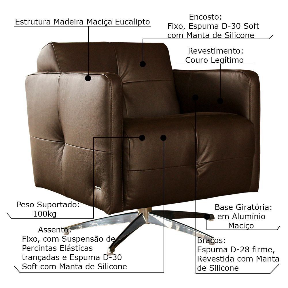 Kit 4 Poltronas Giratória para Sala de Estar Astana Couro Capucino - Gran Belo 