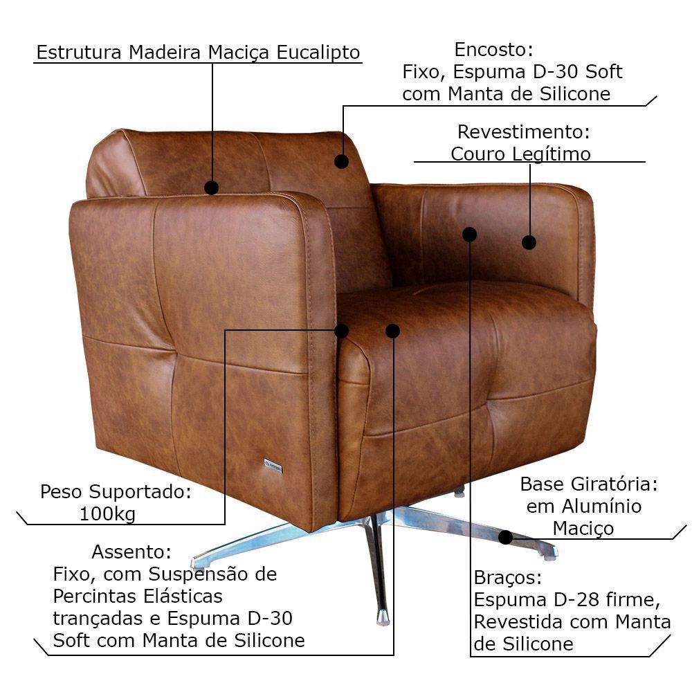 Kit 4 Poltronas Giratória para Sala de Estar Astana Couro Caramelo - Gran Belo 