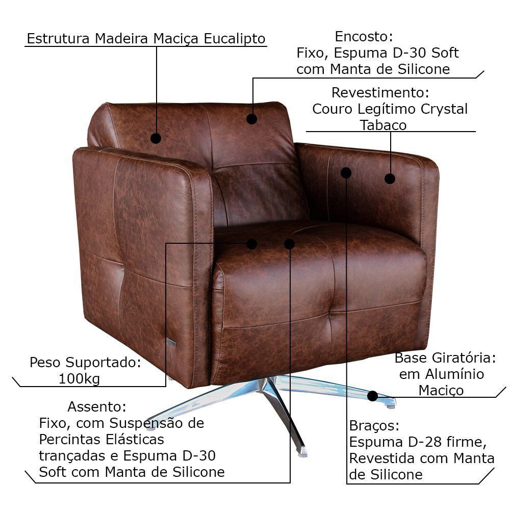 Kit 4 Poltronas Giratória para Sala de Estar Astana Couro Tabaco G40 - Gran Belo