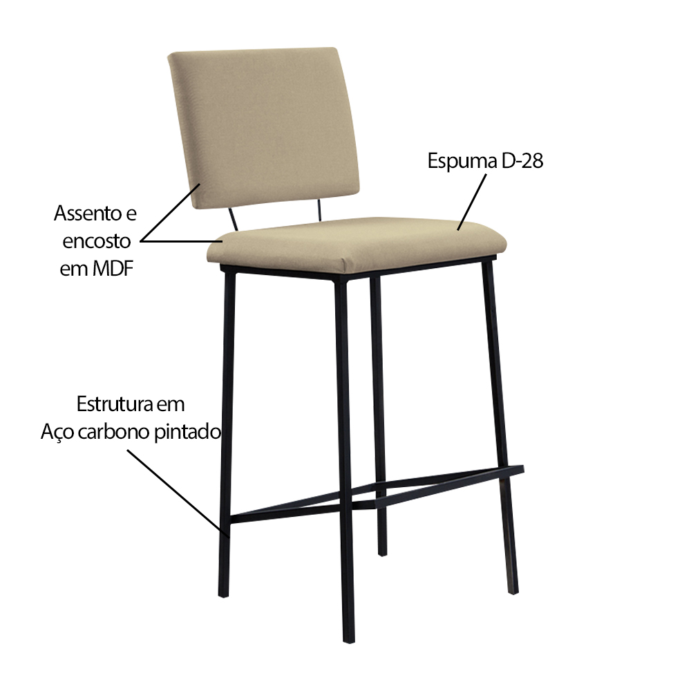 Kit 5 Banquetas Fixa Decorativa Base de Aço Marcius Linho Bege G17 - Gran Belo