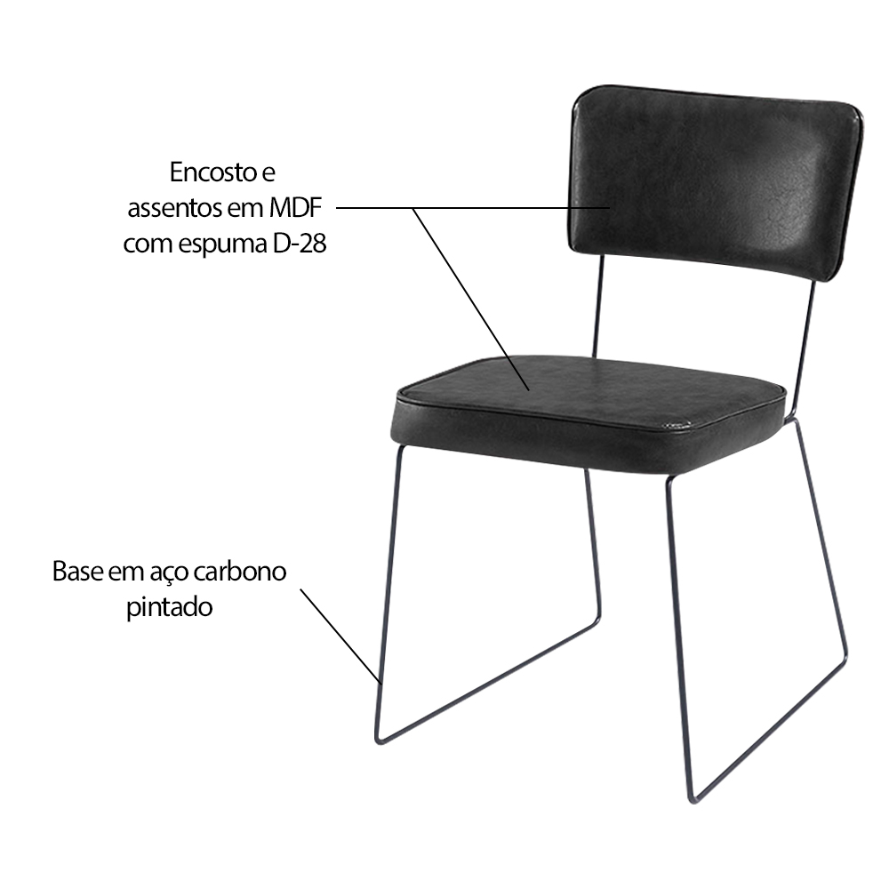 Kit 5 Cadeiras de Jantar Decorativa Base Aço Preto Luigi PU Preto G17 - Gran Belo
